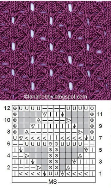 Knitting chart squares stitch pattern